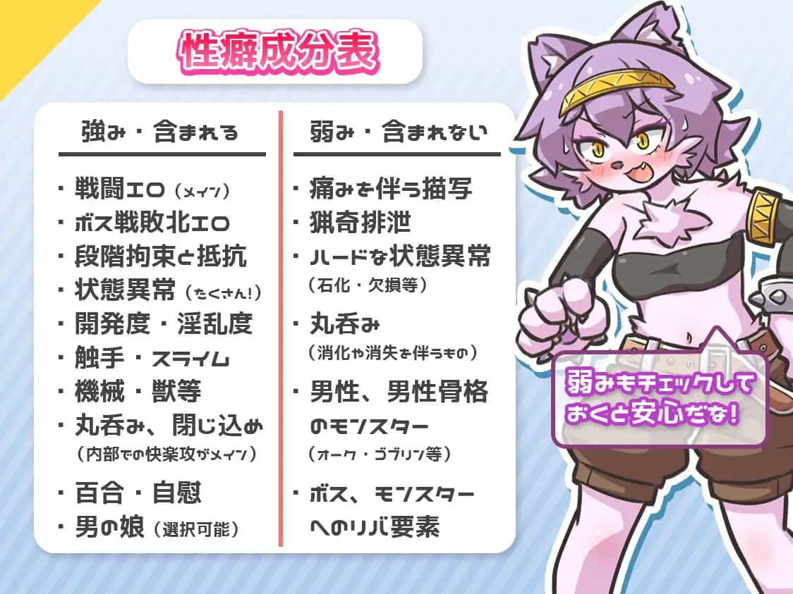 新米公会少女与绮欲迷宫背景